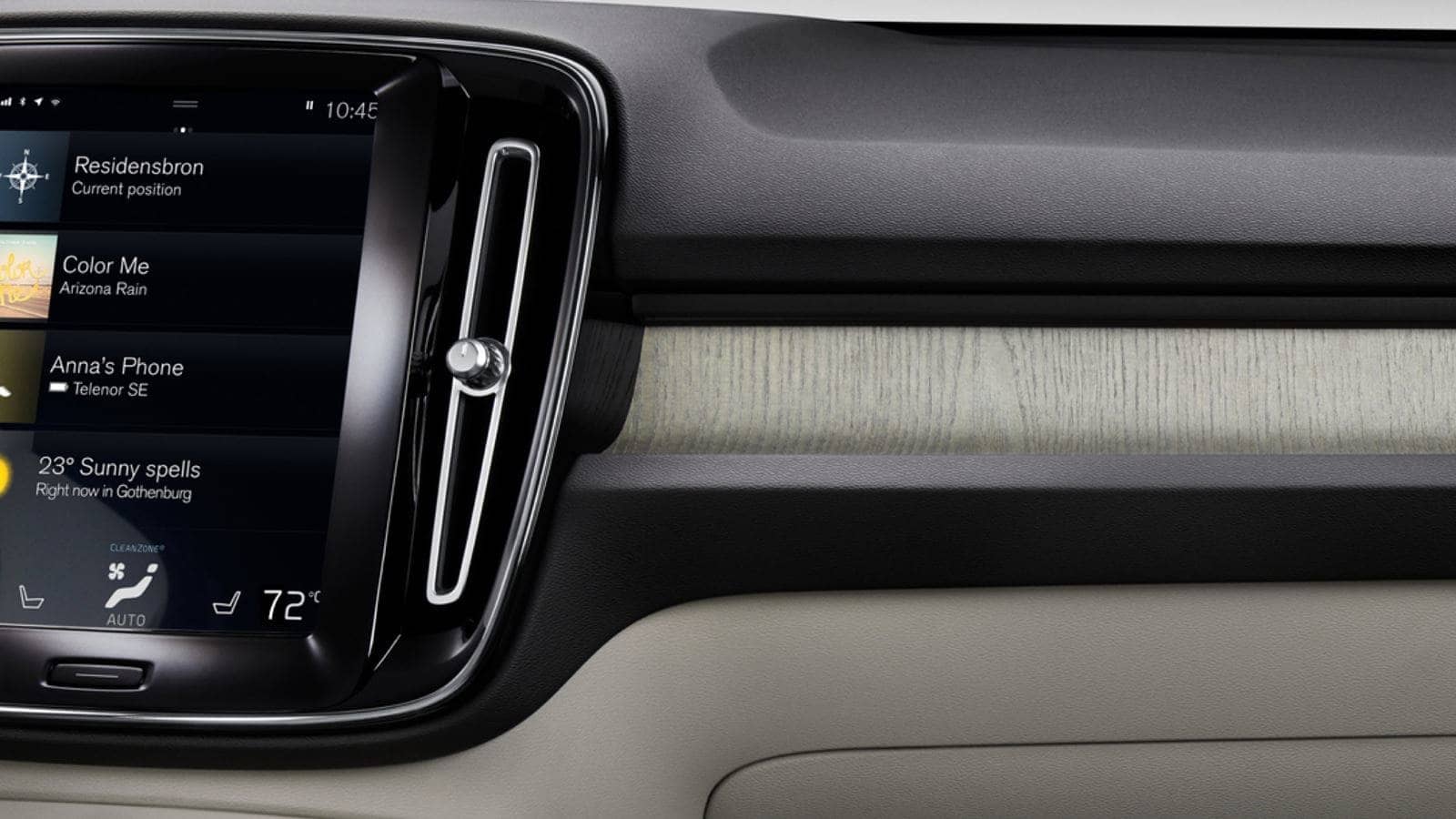 XC40 Dashboard