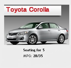 Car Rental Warner Robins Ga Car Rental Warner Robins Ga