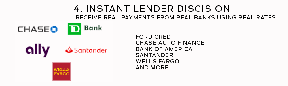 4. Get an instant lender decision from banks such as Ford Credit, Santander, Bank of America , Wells Fargo, and more!