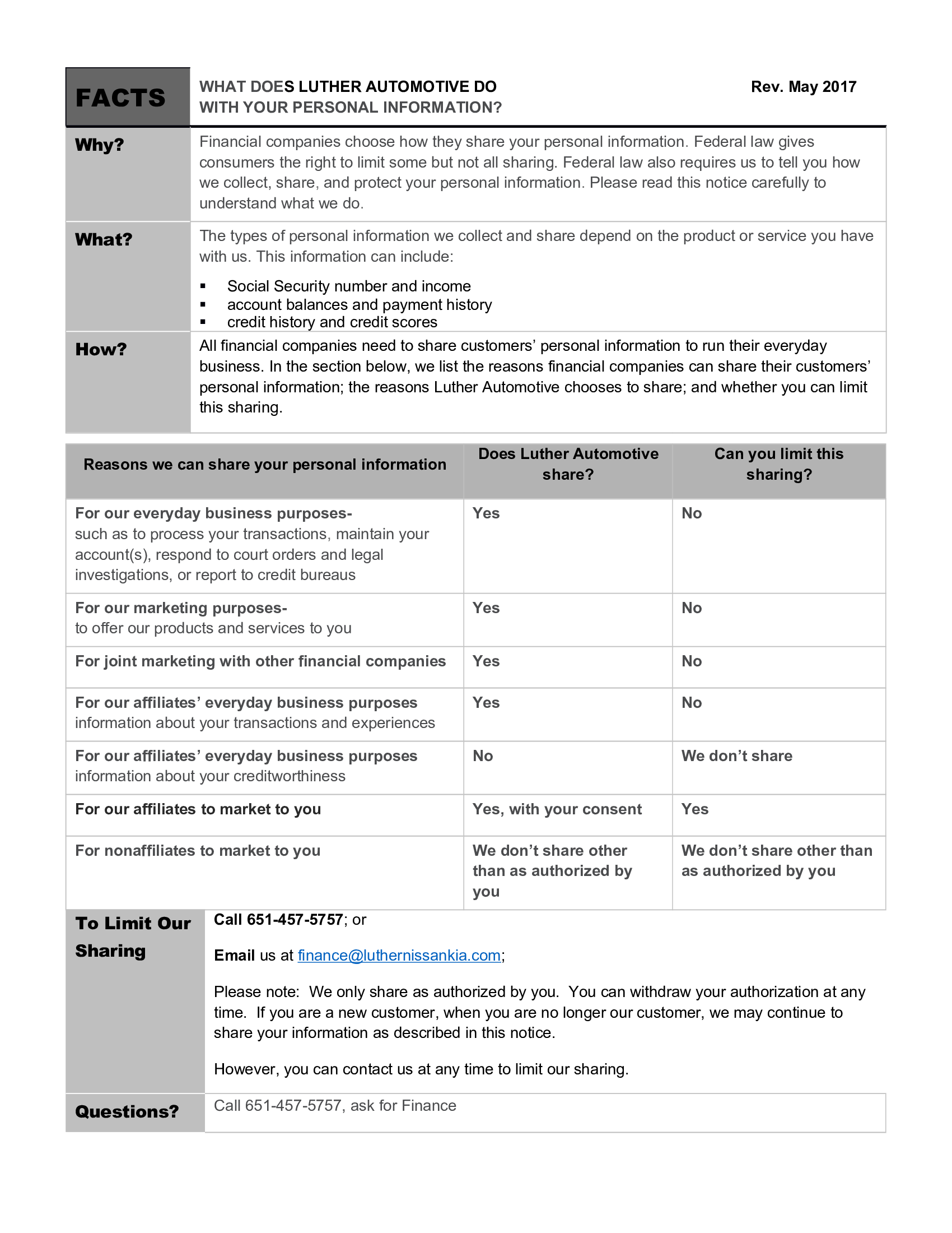 luthernissan_lutherkiaininvergrove_Privacy_Notice__000.png