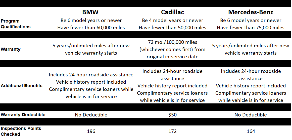 LAM comparison chart.PNG