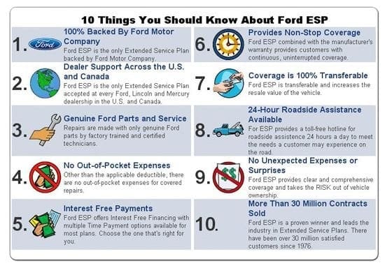 10 things you should know.jpg