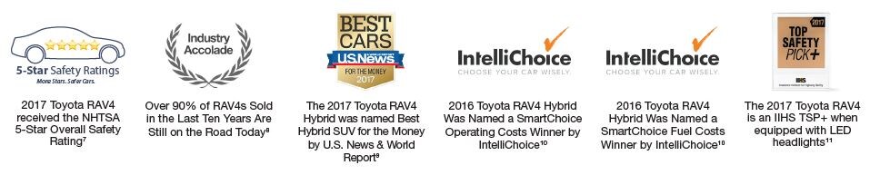 2017 RAV4 Awards.JPG