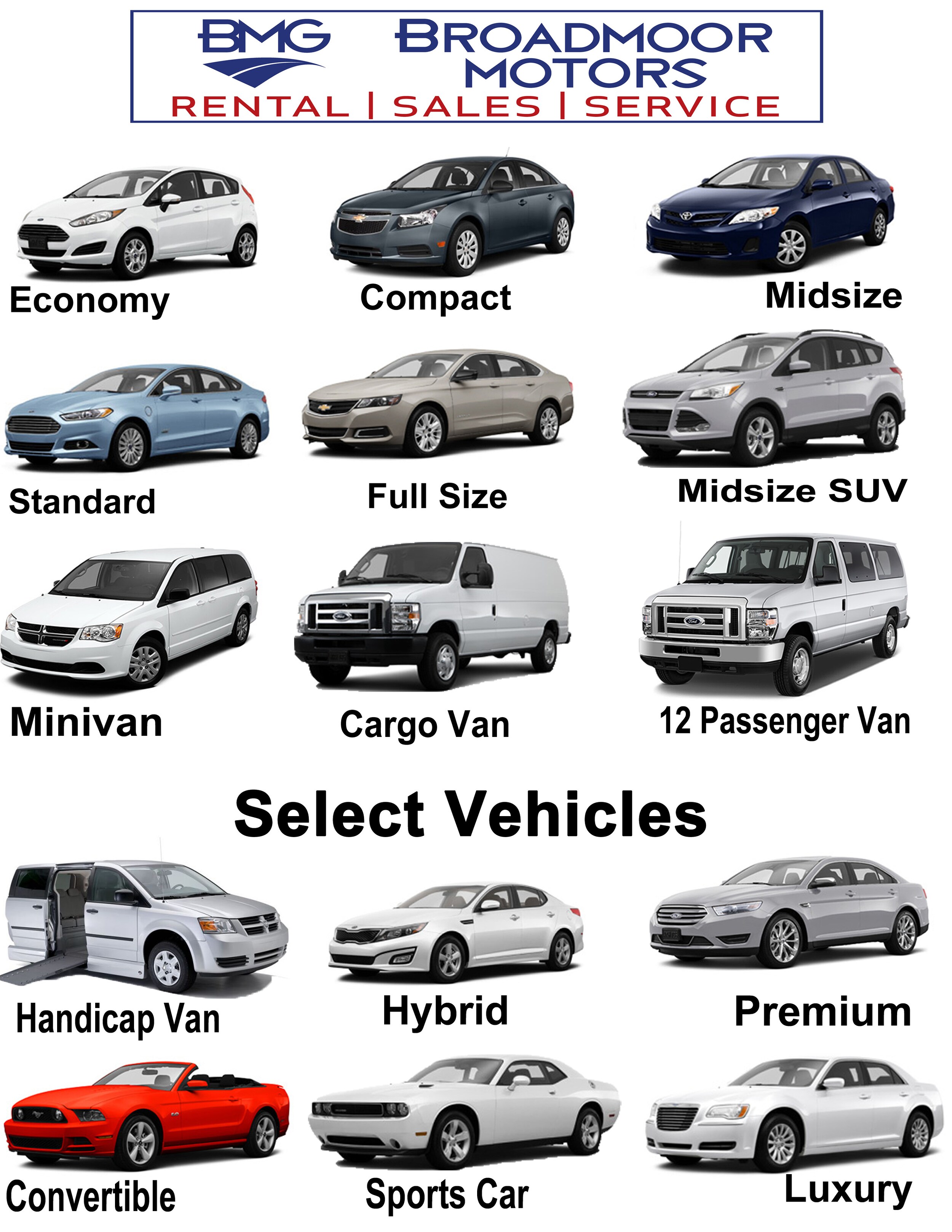 Car Rental Class