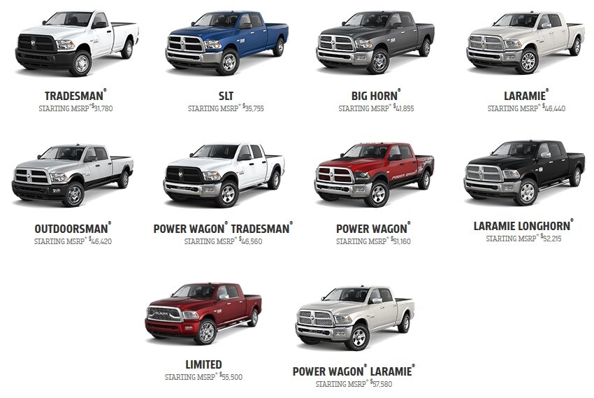 What Is The Best Dodge Ram Trim At Michelle Roybal Blog
