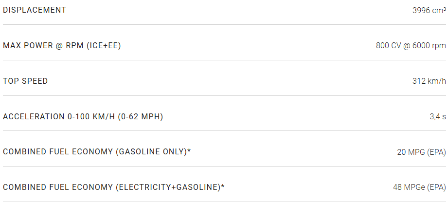 Urus%20SE%20tech%20specs.png