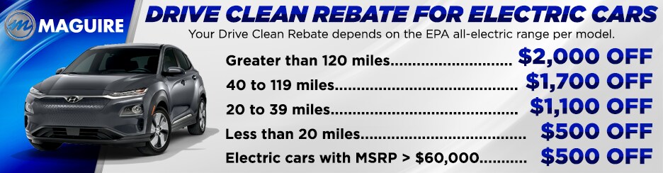 MaguireGroup_DriveClean_Infographic.png