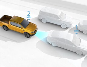 adaptive cruise control and forward collision warning