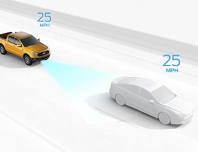 ADAPTIVE CRUISE CONTROL AND FORWARD COLLISION WARNING WITH BRAKE SUPPORT