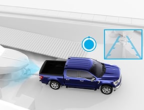 Pro Trailer Backup Assist™