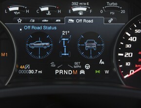 OFF-ROAD TECHNOLOGY