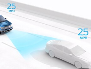Adaptive Cruise Control With Stop-And-Go