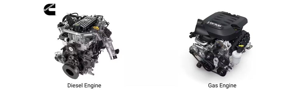 RAM Diesel and Gas Engine
