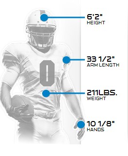 Mo Combine 3.png