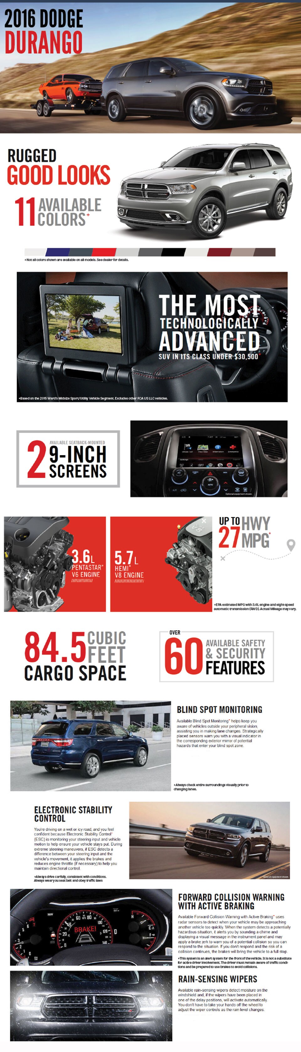 Particular Car, Truck, Van And SUV Fashions