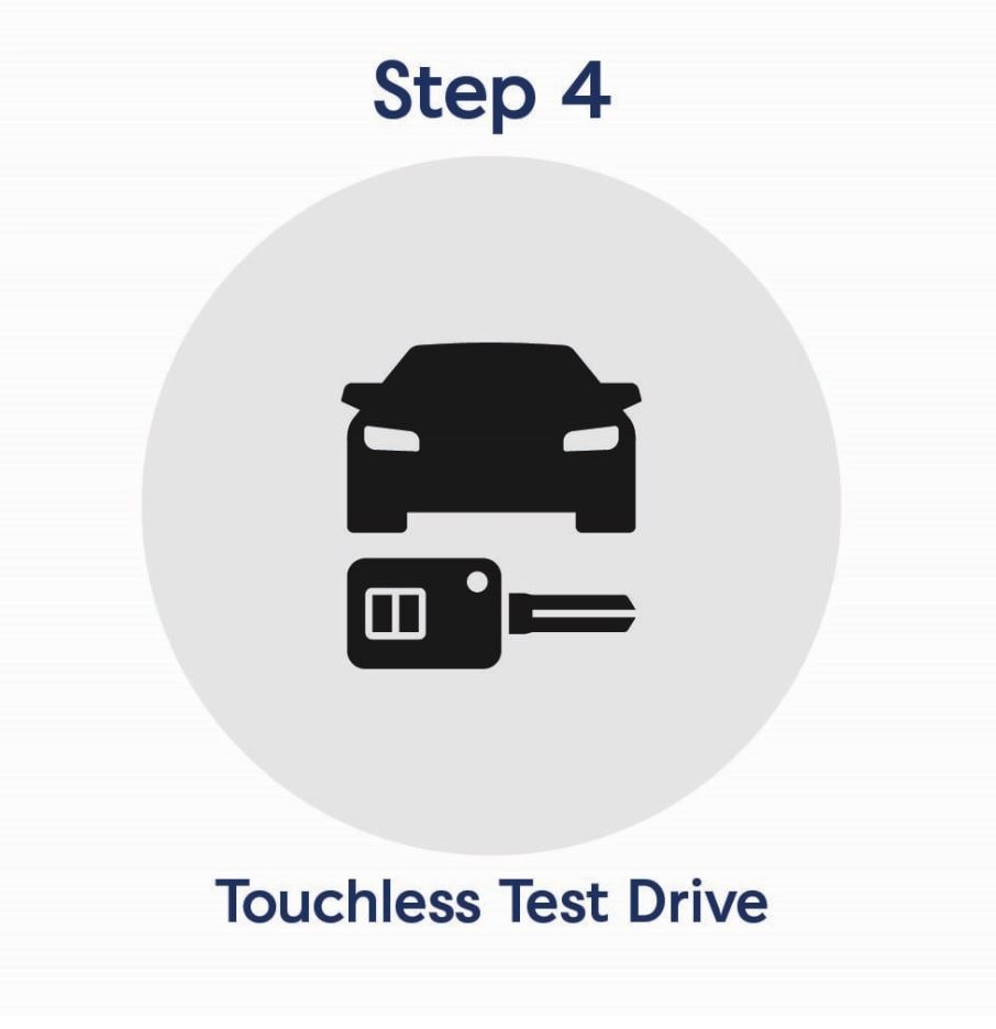 Touchless Test Drive Touchless Test Drive