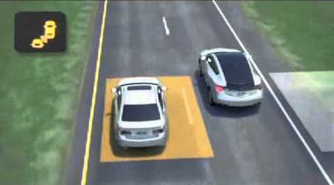Honda Blind Spot Information
System Honda Blind Spot Information System
