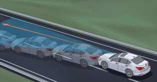 Lane Departure Warning