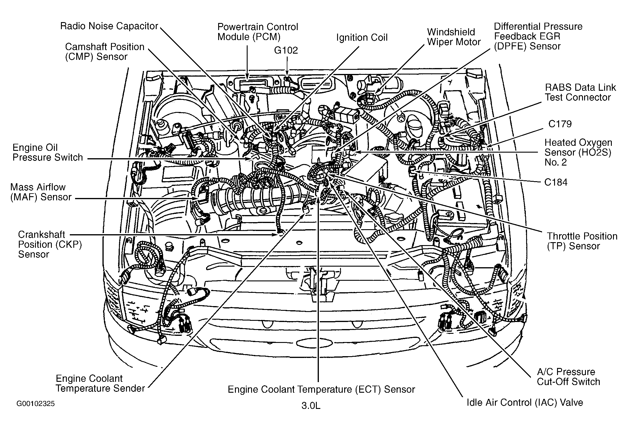 fordenginechart.gif