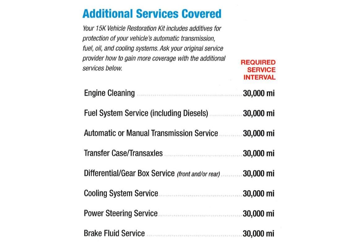 addservicescovered.JPG