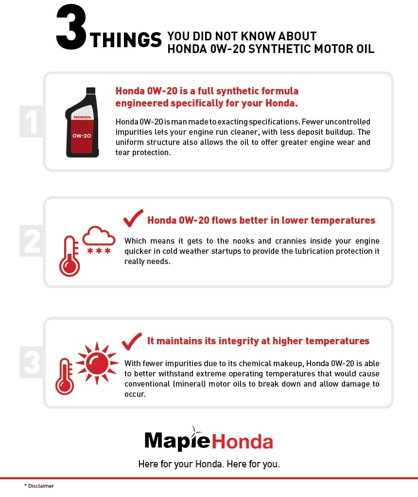 Oil and Filter Change | Maple Honda Oil and Filter Change | Maple Honda