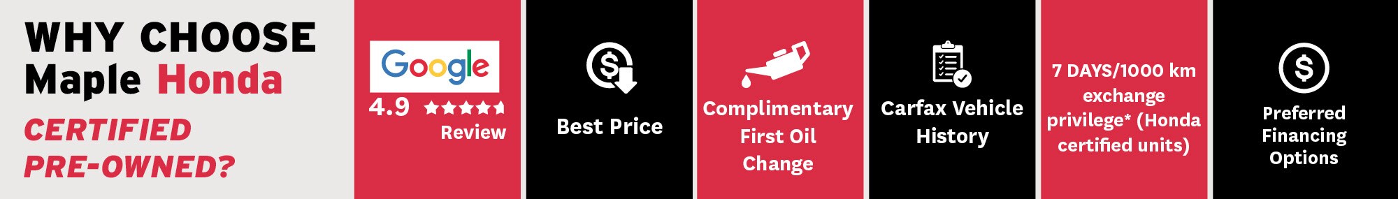 Why Choose Maple Honda Certified Pre-Owned? Why Choose Maple Honda Certified Pre-Owned?
