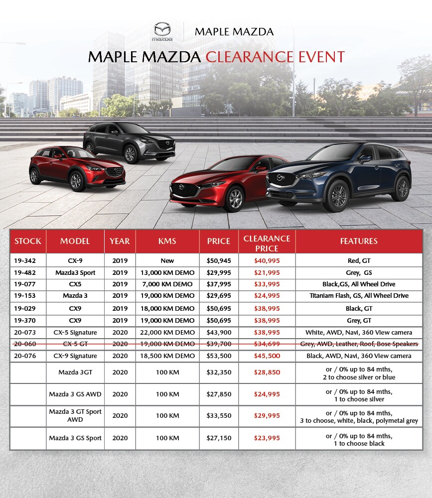 621A-21 Maple Mazda Demo List Monthly Update.jpg