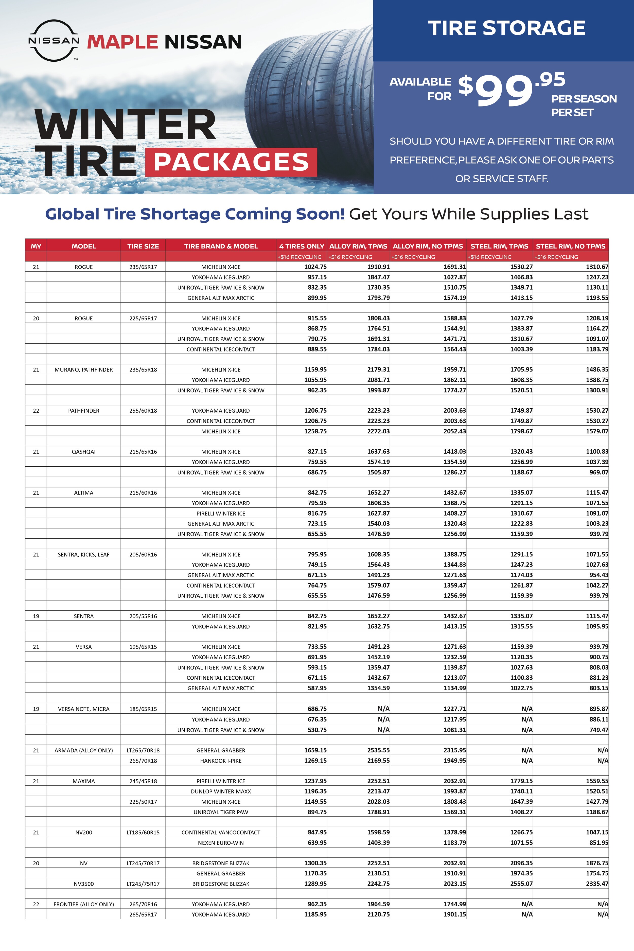 Power of 4 Tire Packages_03 (1)_page-0001.jpg