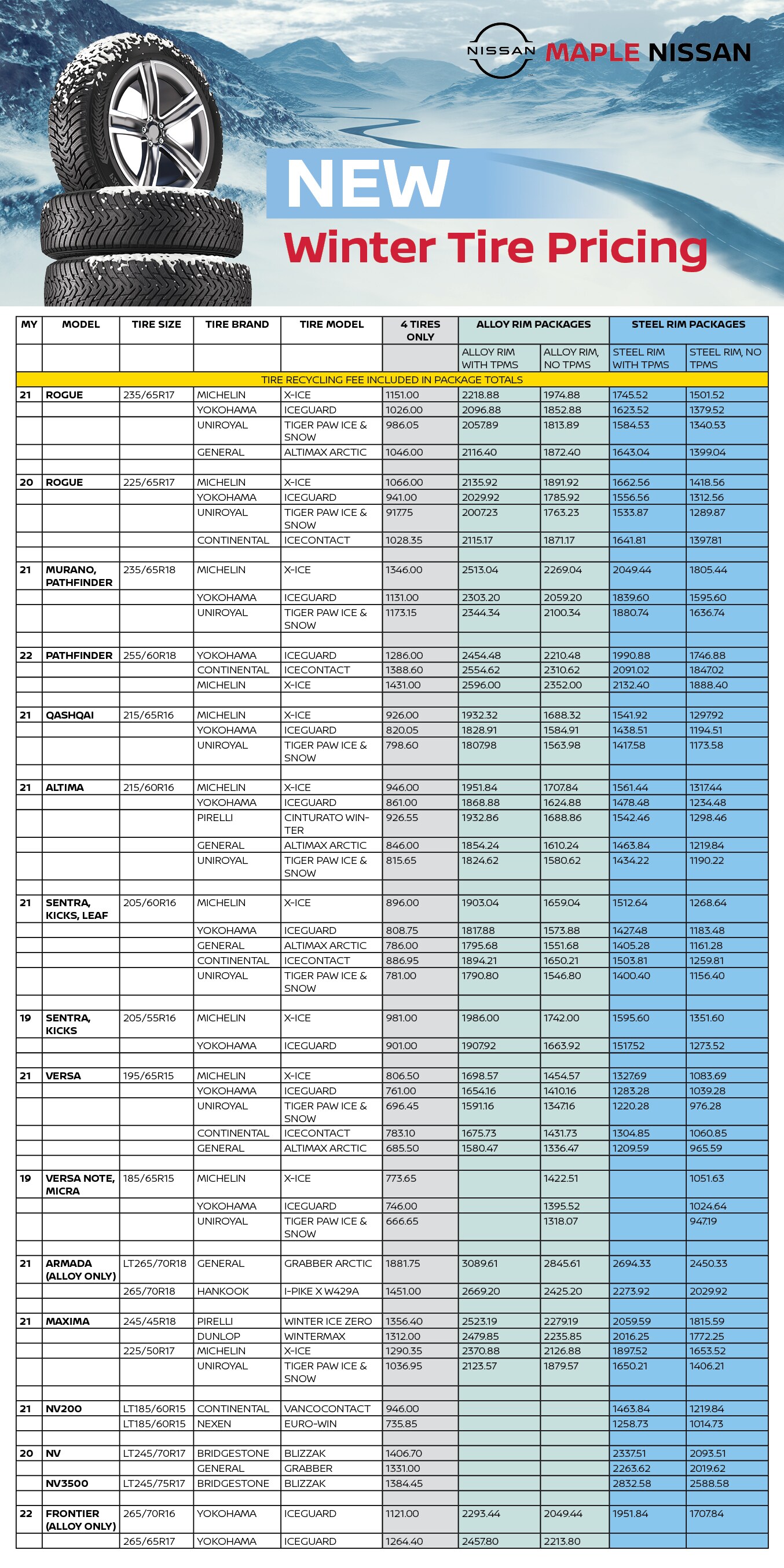621A-22 Maple Nissan_New Tire Sell sheet.jpg