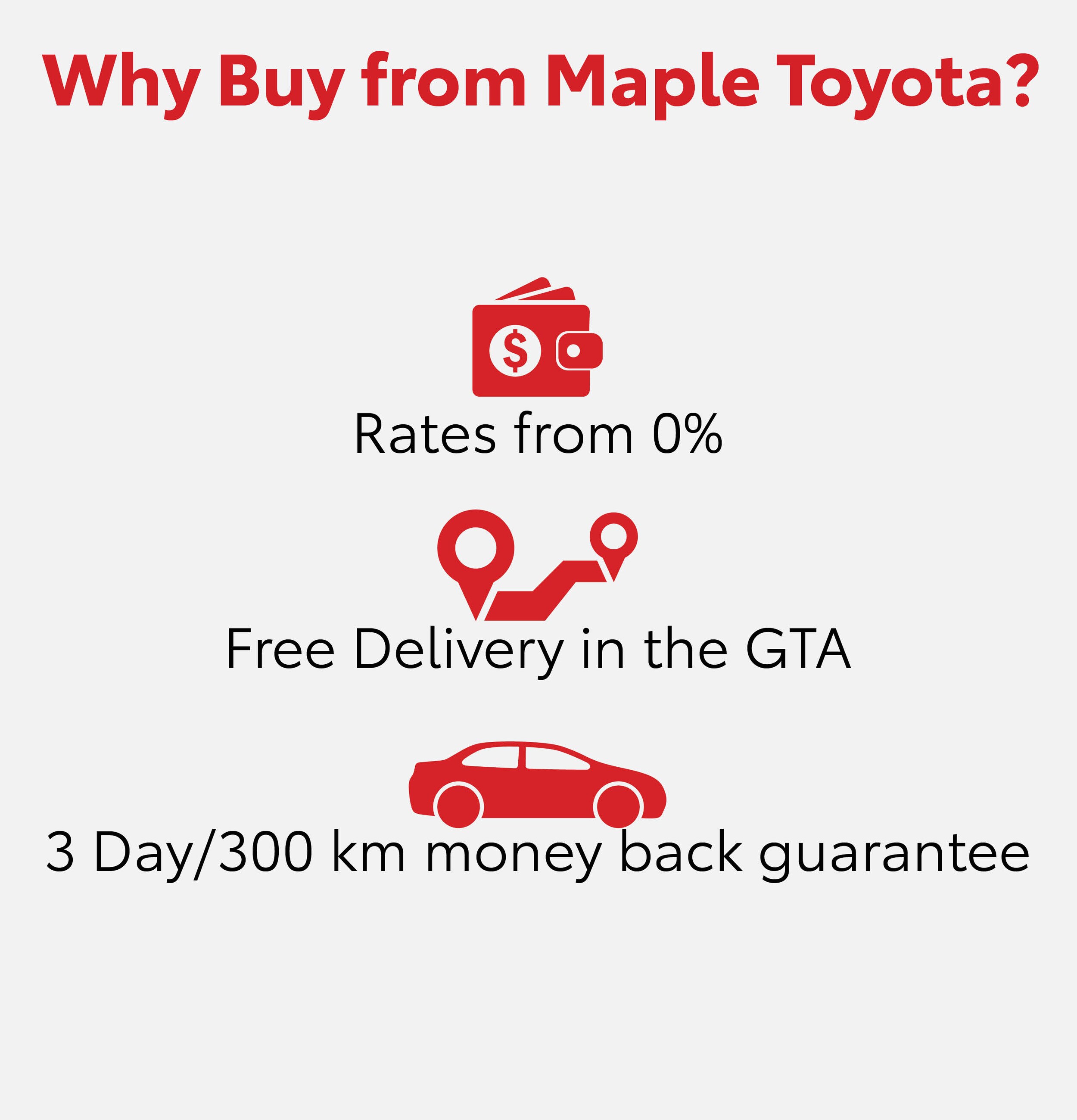 Why Buy from Maple Toyota.jpg
