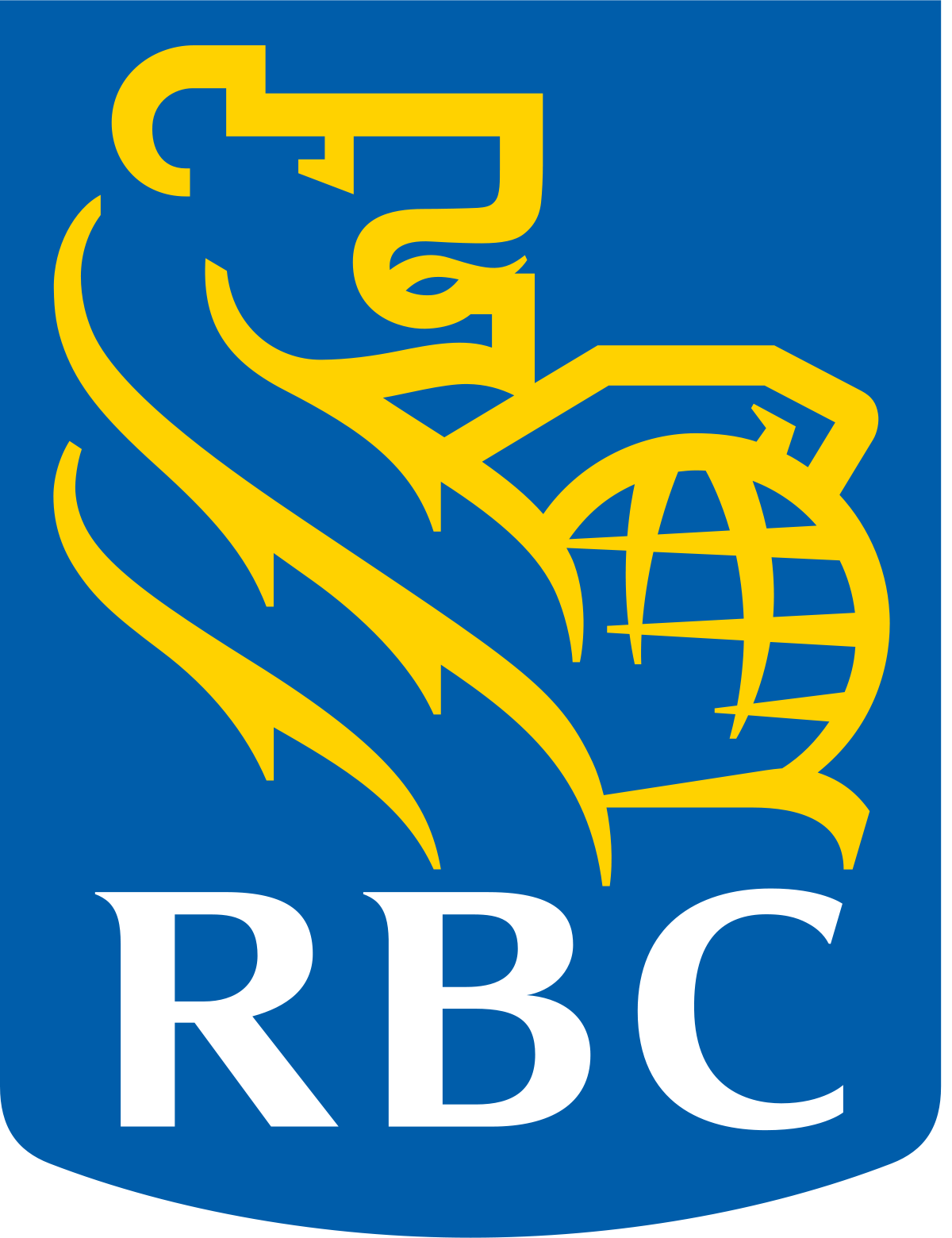 Bank Contact - RBC Bank Contact - RBC