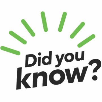 Did you know.png