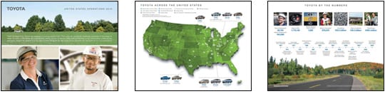 US Toyota Operations