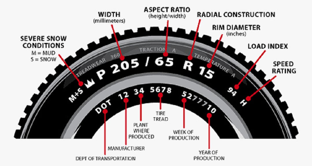 toyota change tire size #7