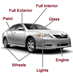 Detail Service.png