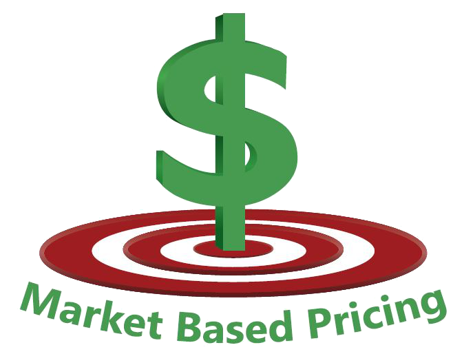 Market Based Pricing