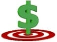 Market Based Pricing