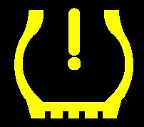 Nitrogen Filled Tires at Mark Jacobson Toyota
