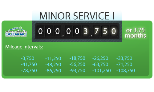 minor1.png