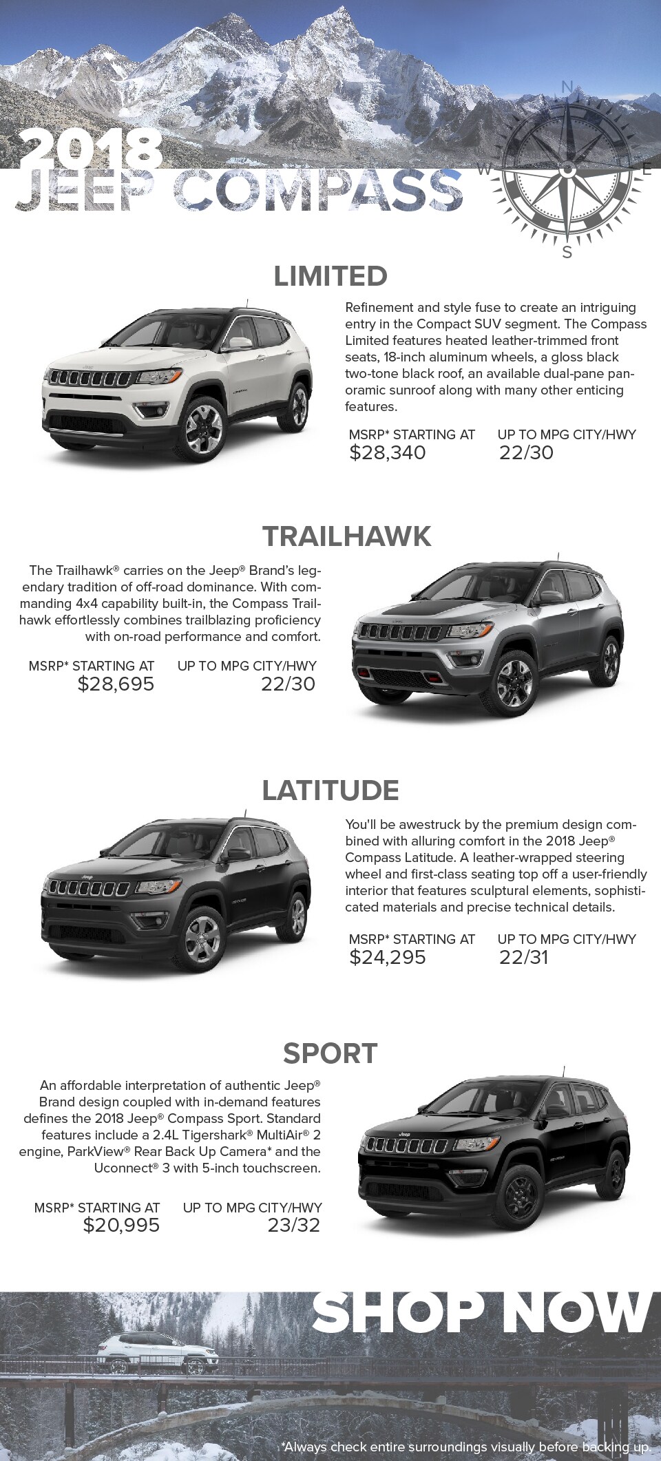2018 Jeep Compass Custom Page.jpg