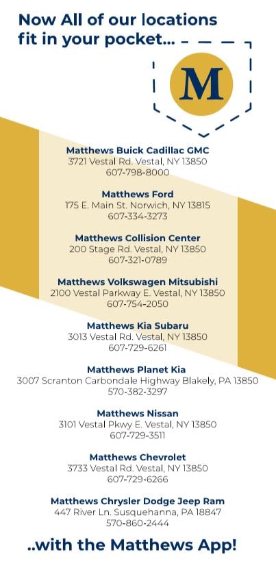 MatthewsAppLocations.JPG