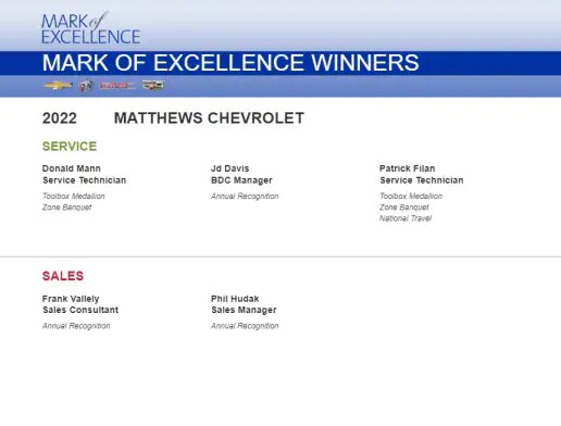 awards-516x392.png