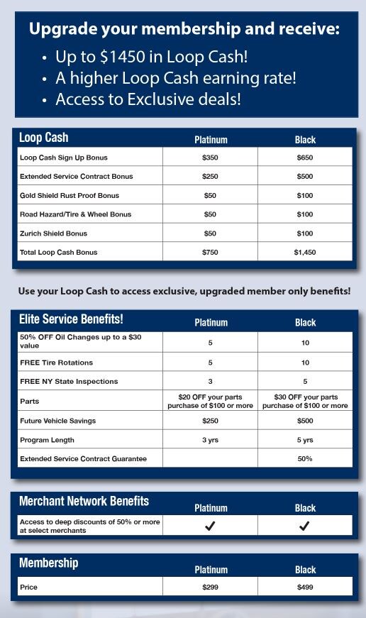 LOOP mag brochure