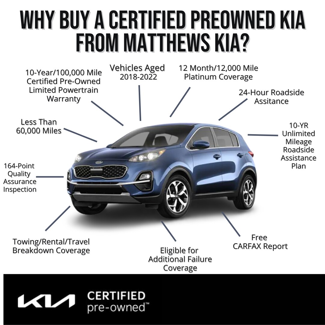 Why Buy a Kia CPO 2022