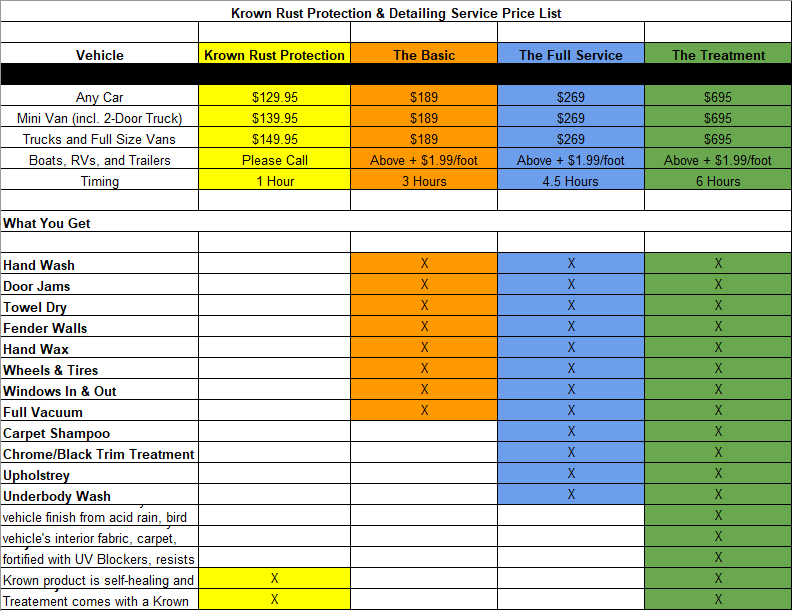 maverick-ford-detail-pricing.png