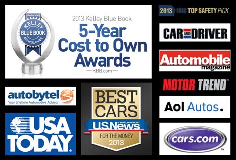 mazda awards.jpg