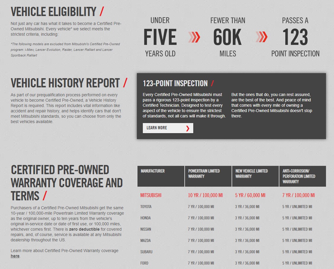 2019-06-12 09_56_39-Certified Pre-Owned Mitsubishi Vehicles _ Mitsubishi Motors.png