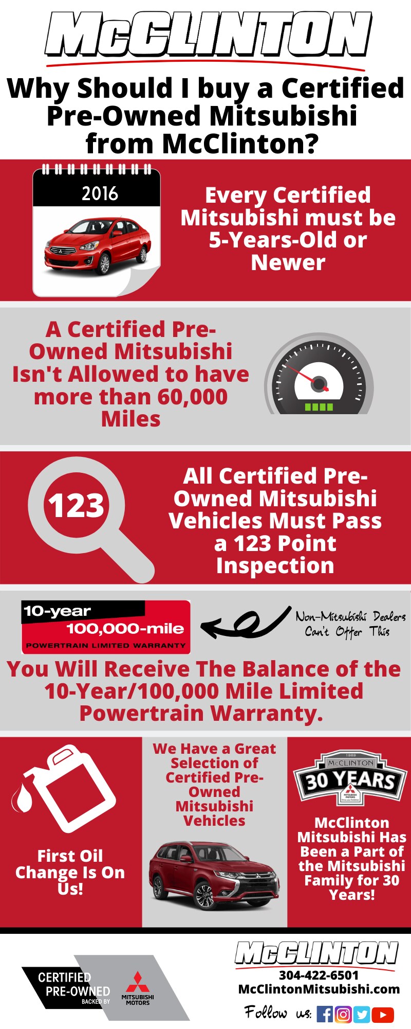 CPO Infographic (1).png