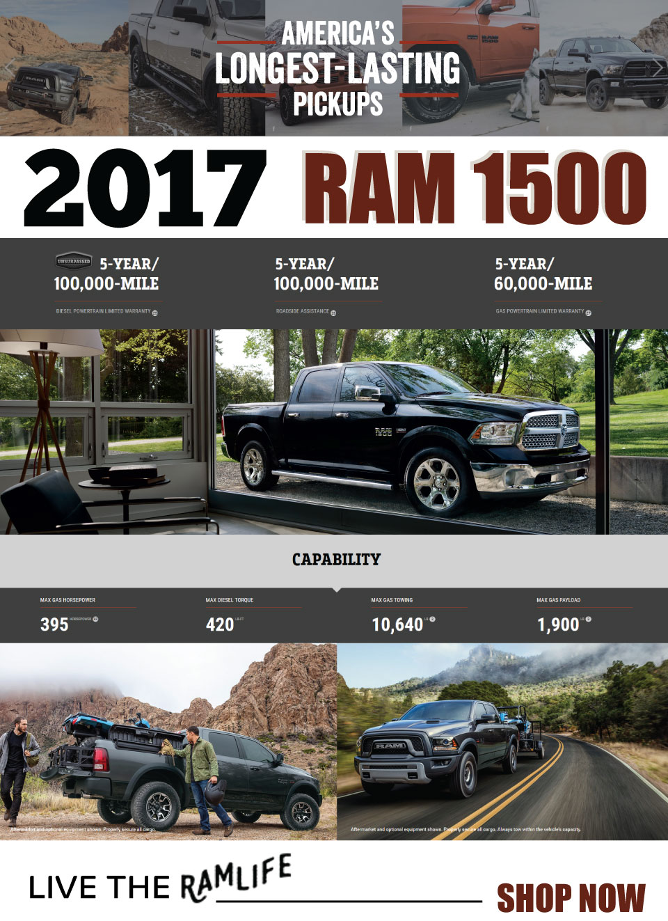 2017-Ram-1500-Custom-Page.jpg