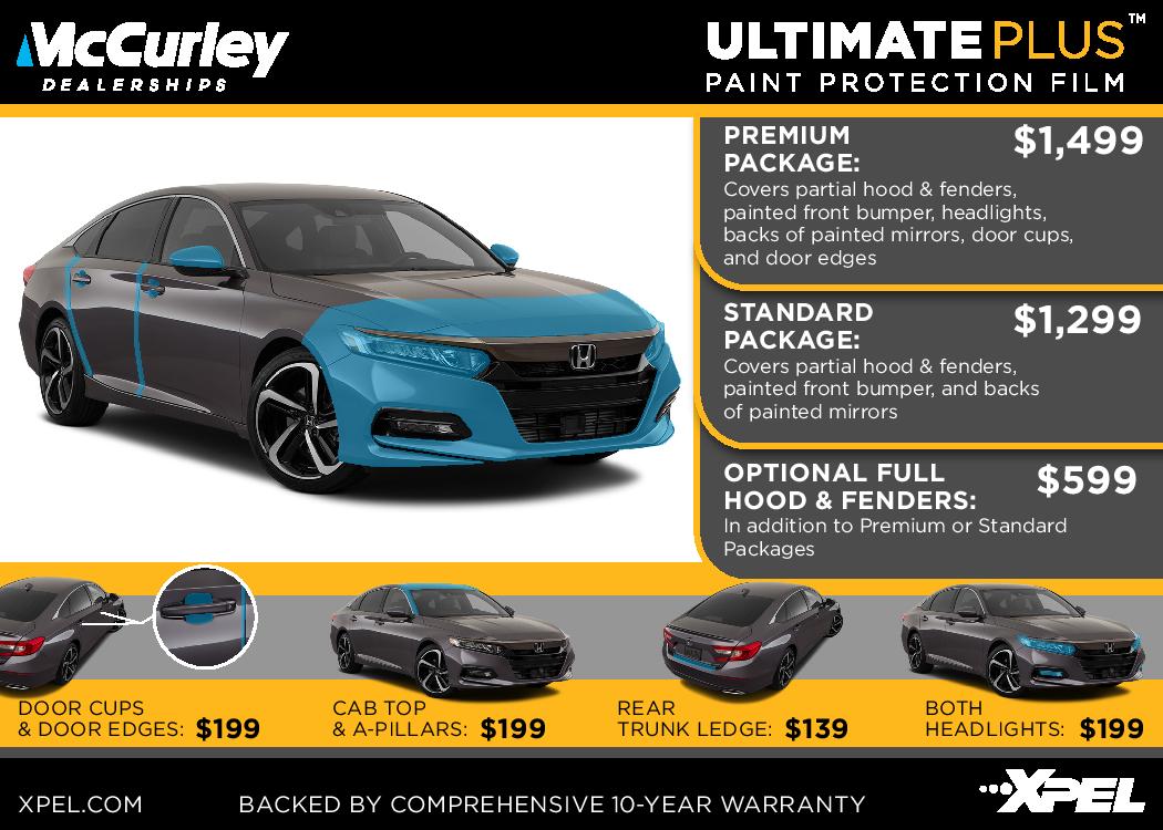 McCurley Honda PPF Post Card 5x7 Rev 0922-page-001.jpg